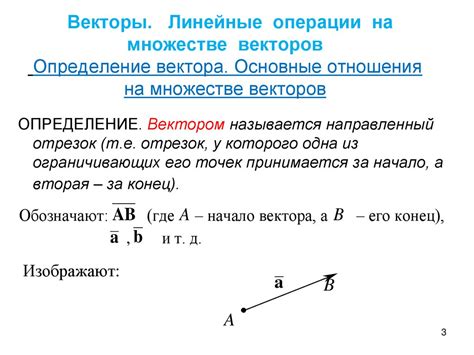 Векторы. Линейные операции на множестве векторов Определение вектора ...