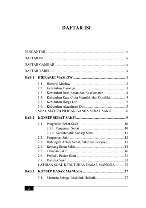 Buku Ajar Kebutuhan Dasar Manusia KDM Prinsip Pemenuhan