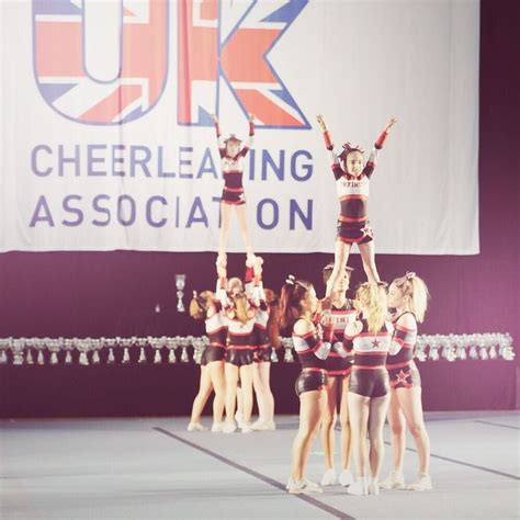 Upcoming Course Cheerleading Basic Skills Gloucester 21st January