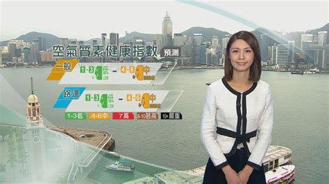 3月2日 早晨天氣 無綫新聞tvb News