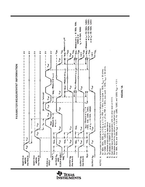 Sn7493an Datasheet1023 Pages Ti Decade Divide By Twelve And