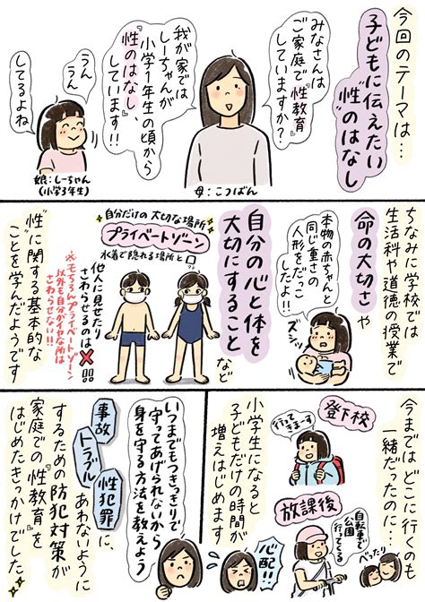 早めの性教育が大切！娘のしーちゃんへ伝えていること 生理と性を考える Mothers編集部