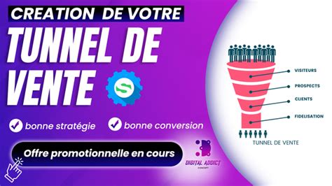 Je vais créer votre tunnel de vente sur Système io par Addict Agency