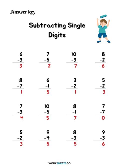 Subtracting Single Digits Worksheets Worksheetsgo