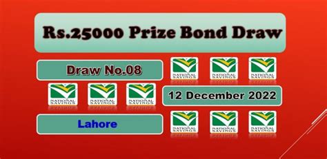 Rs 25000 Prize Bond List 12 December 2022 Draw No 08 Lahore Results