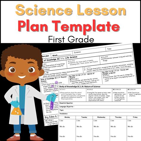 Third Grade Science Lesson Plans