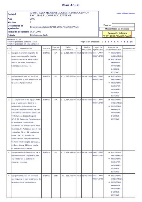 PDF Entidad APOYO PARA MEJORAR LA OFERTA PRODUCTIVA Y ISO De La