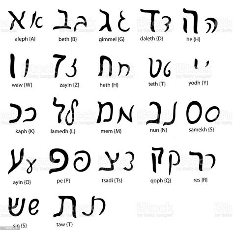 Hand Drawn Hebrew Alphabet Black Isolated On White Background Stock