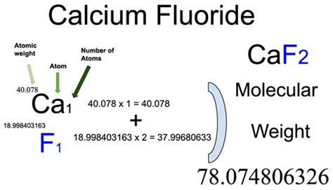 Calcium Fluoride Caf2 Molecular Weight Calculation Laboratory Notes