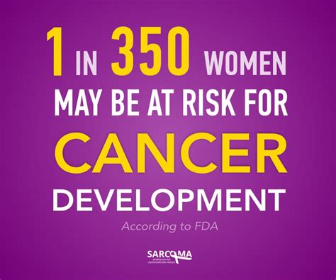 Power Morcellation and Cancer - Leiomyosarcoma.org