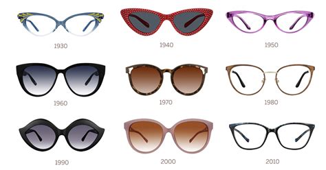 Cat Eye Glasses A History Zenni Optical