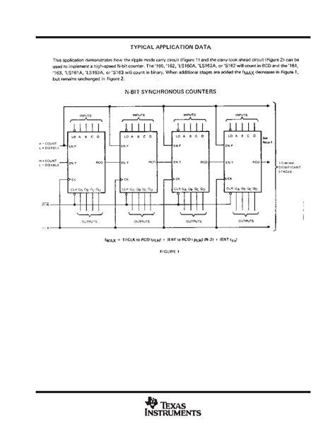 Ls Datasheet Pages Ti Synchronous Bit Counters