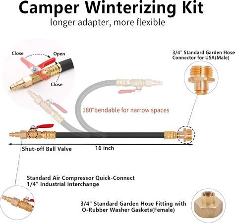 Buy Normestar Winterizing Rv Kit Inches Sprinkler Winterization Kit