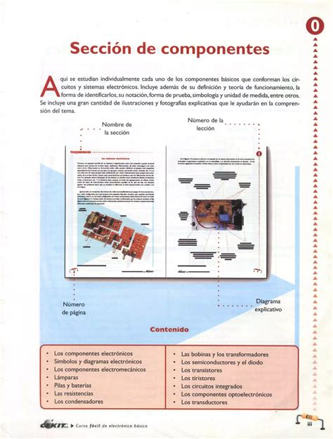 Electronica curso de electrónica básica cekit PDF