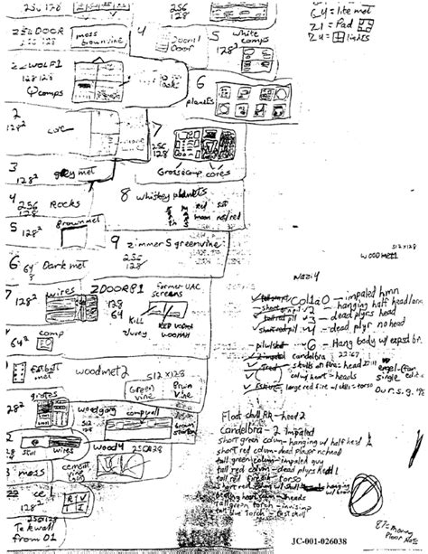 Eric Harris' Writing - Journals, Diaries and School Papers