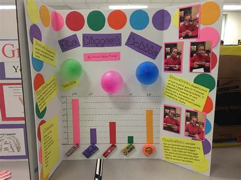 Original Science Fair Ideas