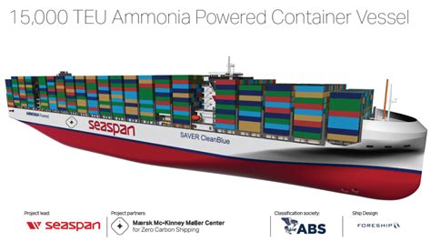 Maritime Momentum Builds Ammonia Powered Container Ships Offshore