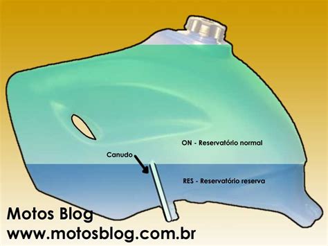 Como Funciona O Tanque Reserva Das Motos Motos Blog