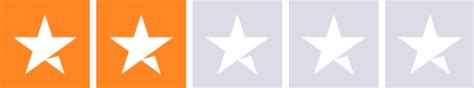 Ovira Reviews Read Customer Service Reviews Of