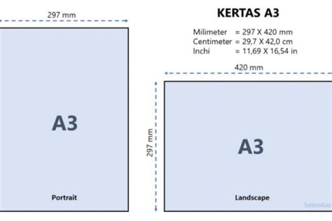 Ukuran Kertas A3 Plus Dalam Satuan Cm Mm Inchi Hingga Pixel Sesuai Dengan Standar Internasional