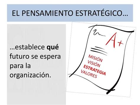 Ppt El Pensamiento Estrat Gico Powerpoint Presentation Free