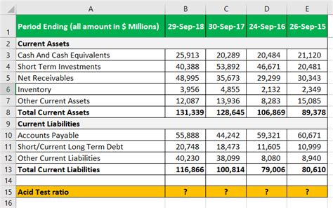 Acid Test Ratio Meaning Formula Calculation Examples