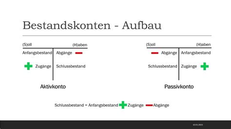 Bestandskonten In Der Verwaltung Youtube