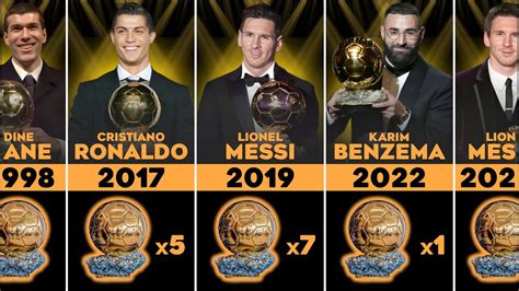 All Ballon D Or Award Winners Youtube