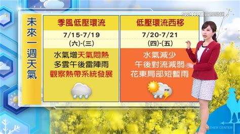 準氣象／輕颱「泰利」生成！下週熱帶擾動 季風低壓環流 防劇烈天氣 生活 三立新聞網 Setn