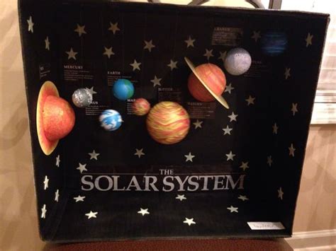 Solar System Diorama Project With My 2nd Grader Mommy Corner Pinterest Solar System