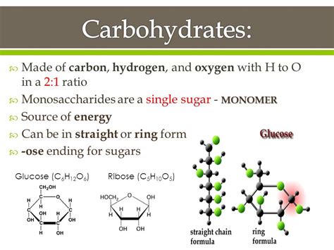 What Is The Ratio Of Carbon To Hydrogen And Oxygen In A Monomer Of