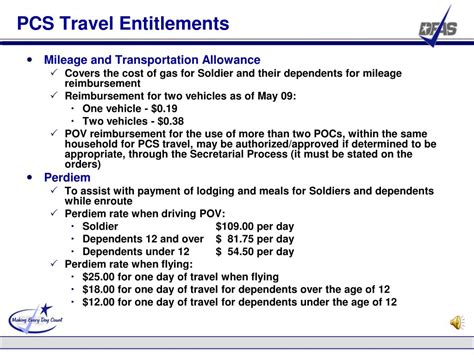 Ppt Defense Finance And Accounting Service Defense Military Pay Office In Processing Briefing