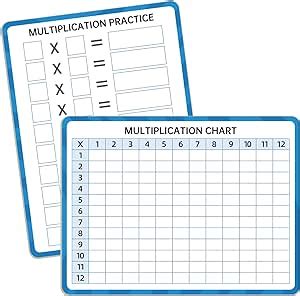 Dry Erase Multiplication Chart Whiteboard X Multiplication Table