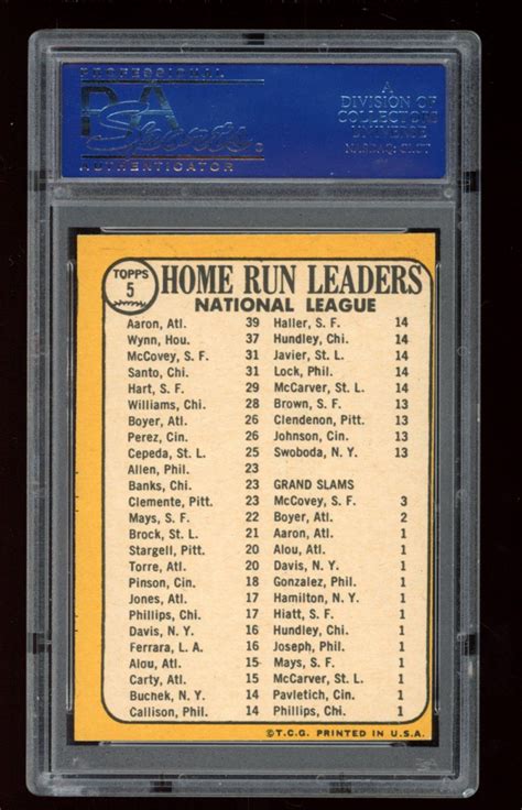 Hank Aaron Jim Wynn Ron Santo Willie McCovey 1968 Topps 5 NL