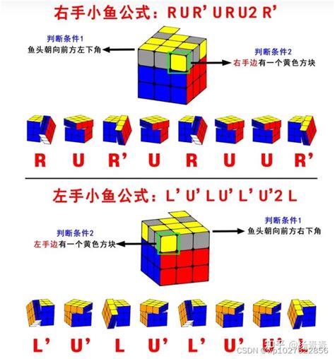 三阶魔方七步解法 最后还原顶层顶角不是顶棱 三阶魔方最后一层公式 CSDN博客