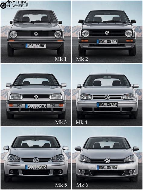 ANYTHING ON WHEELS Volkswagen Golf Celebrates 40 Years Of Existence