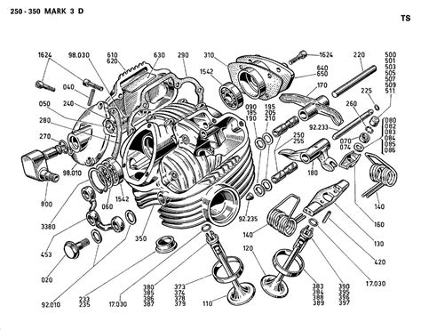 The Ducati Single 250 350 Mark 3 Desmo Head Ducati Desmo Ducati