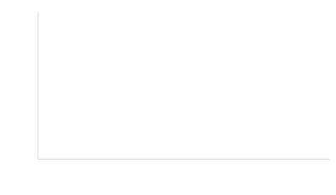 life interactive clinical pharmacology