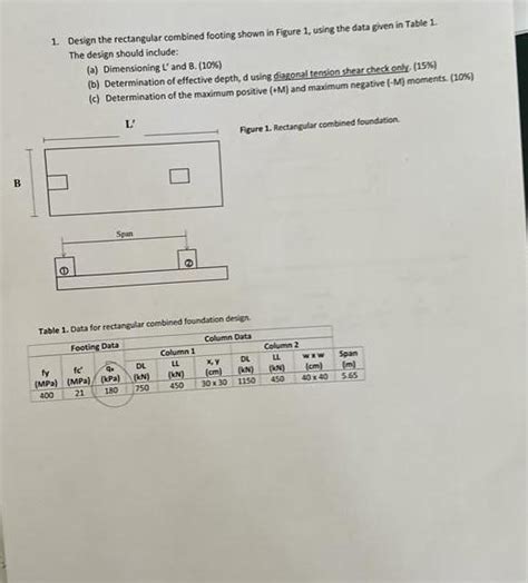 Solved 3 For The Given Cantilever Retaining Wall System Chegg