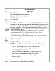 CR Lesson Plan Docx Title Of Lesson Resources Grade Content Area