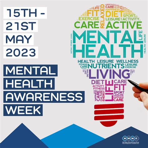 Mental Health Awareness Week — Mid Wales Manufacturing Group