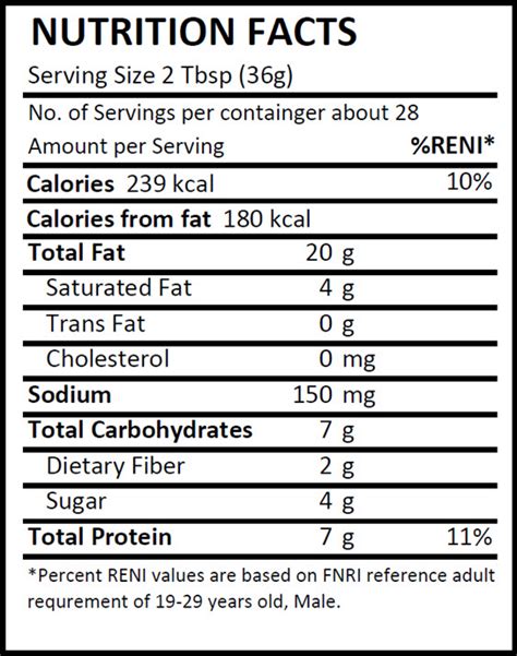 Skippy Chunky Peanut Butter Skippy Brand Peanut Butter