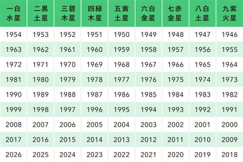 【占い】来佳先生が九星気学で占う〈2023年8月の運勢〉｜煩悩バンザイ！石川県がもっと愉しくなるweb マガジン「ボンノ」