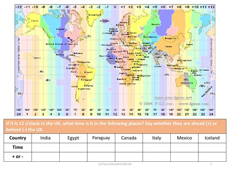 Time Zones Around The World Worksheet Year 6 Geography Worksheets Library