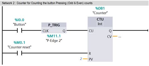 Latching Circuit In Plc