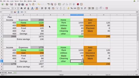 Libreoffice Monthly Budget Template Template Creator