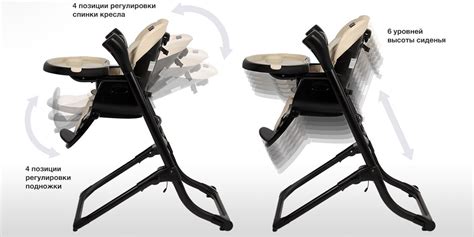 Стульчик для кормления детский Nuovita Unico Leggero 3 в 1 для ребенка ...