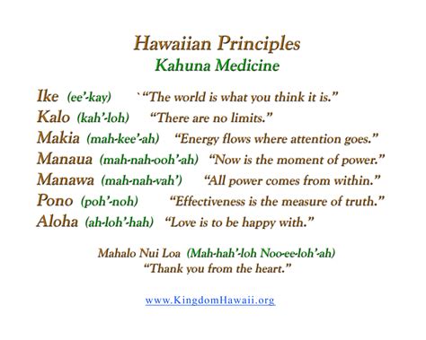 List Of Hawaiian Words And Meanings