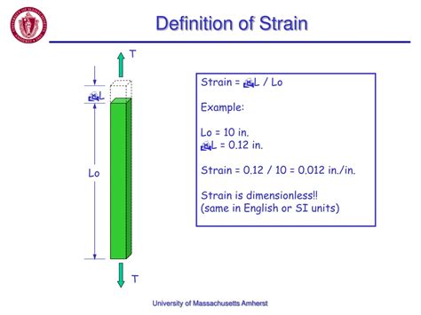 Ppt Structural Engineering Powerpoint Presentation Free Download