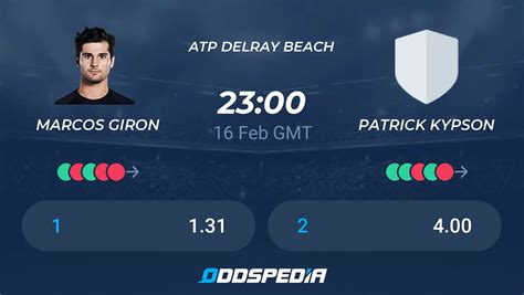 Marcos Giron Vs Patrick Kypson Predictions Odds Live Score Stats